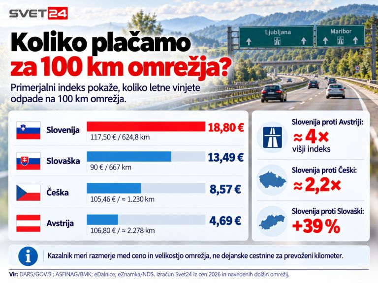 grafika vinjeta 3