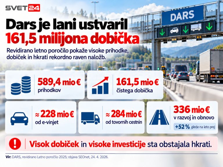 grafika vinjeta 1