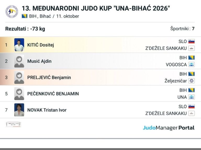 dositej-kitic, judo-klub-zdezele-sankaku, sankaku, sankaku-celje