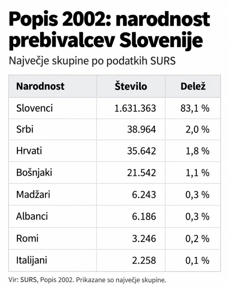 Slika ChatGPT 17. okt. 2026, 11_11_07.jpg.png
