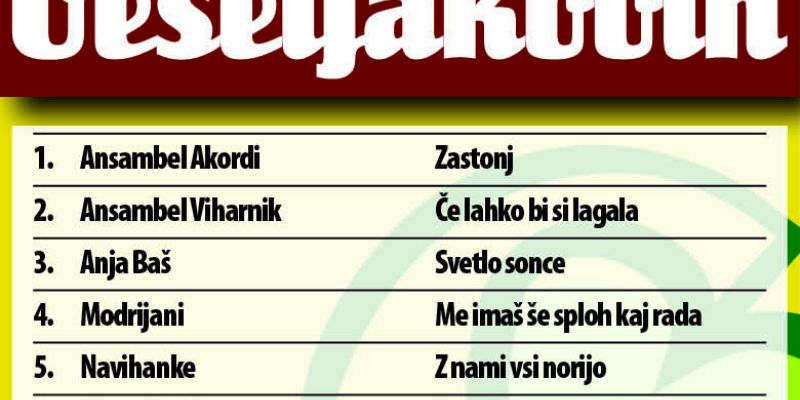 VIDEO: Akordi prvi z Zastonj