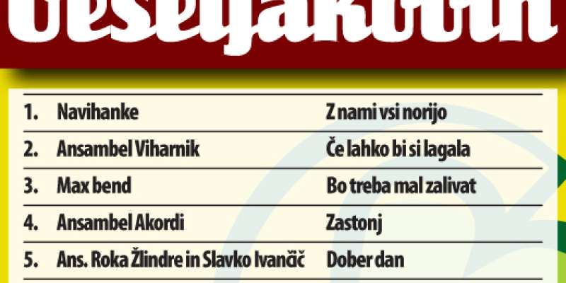 NOVO: Lestvica Ducat veseljakovih