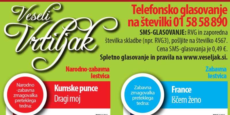AVDIO: Imamo zmagovalce, predstavljamo pa novo lestvico!