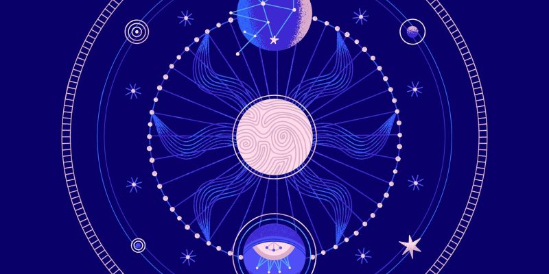 horoskop