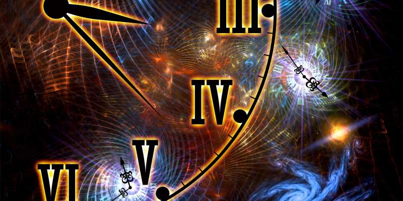 horoskop, ura rojstva