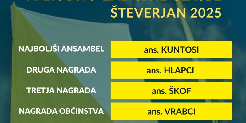 Števerjan so osvojili KUNSTOSI