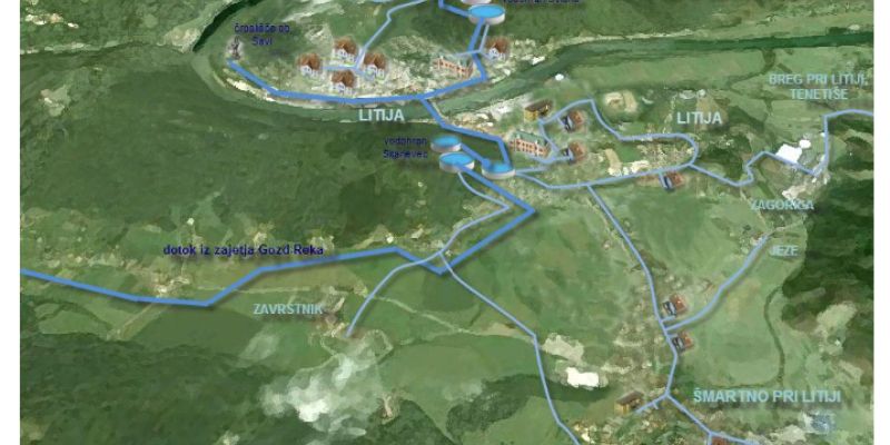 vododni sistem litija smartno.png