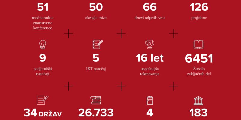 Uni-NM-Infografika-IK.png