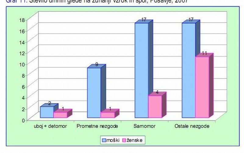 samomor_posavje_0001.jpg