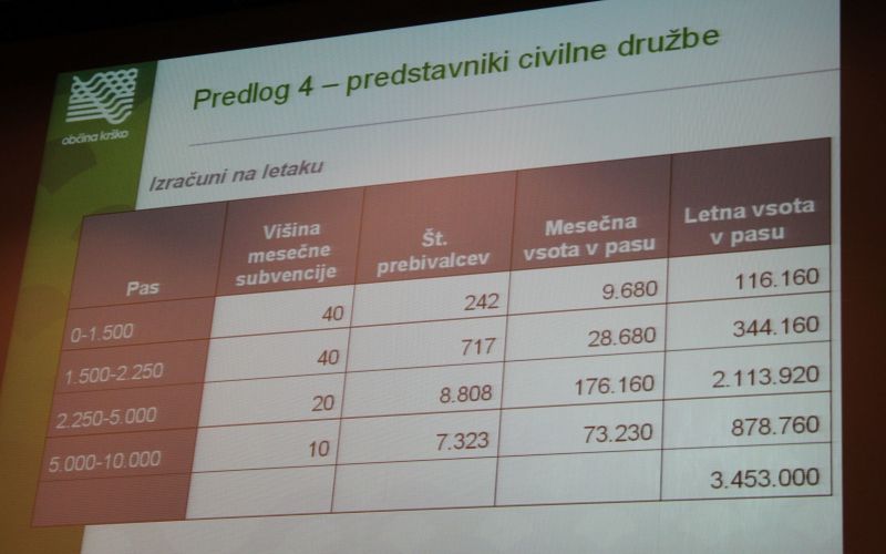predstavniki_civilne_druzbe.jpg