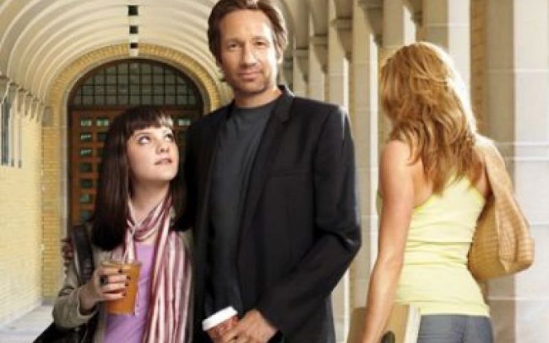 Kako gledate televizijo?