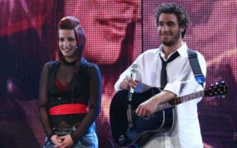 Talent: Vesna in Matejeva znamenja