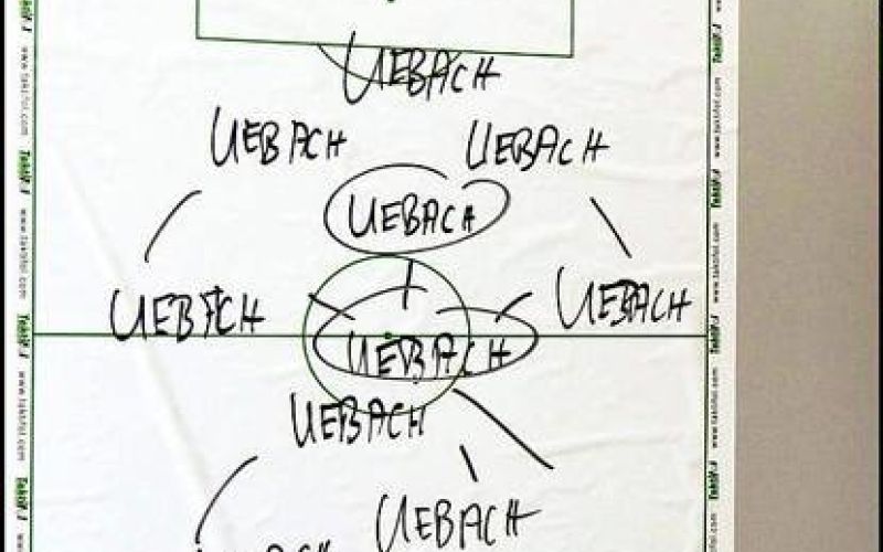 uebach 2-kz1-U190775222021IxC-620x349@Gazzetta-Web_articolo.jpg