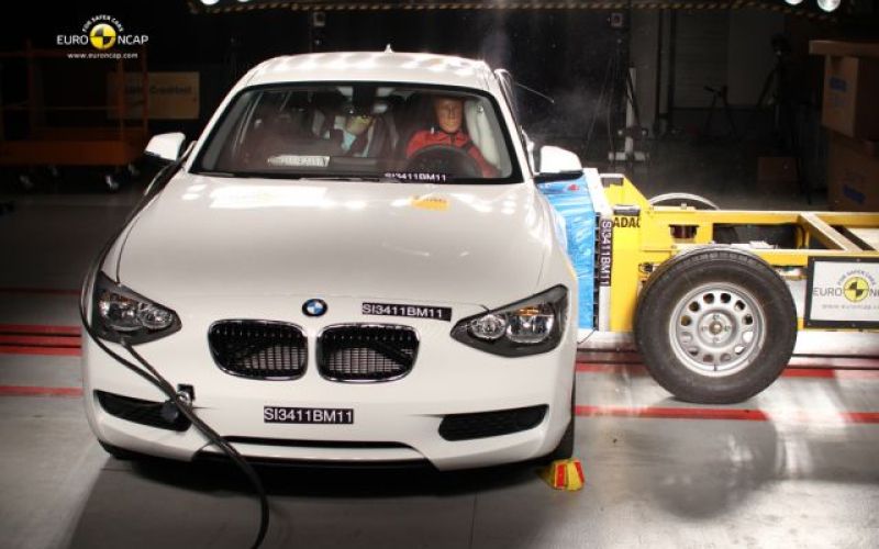 Novi rezultati na Euro NCAP