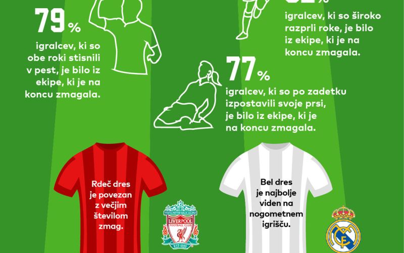 UČINEK 12. IGRALCA JE ZNANSTVENO DOKAZAN (1).jpg