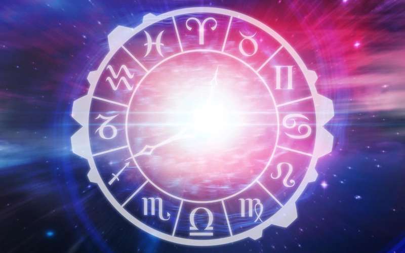 HOROSKOP