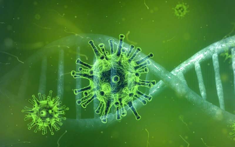 covid-19, koronavirus, novi-kronavirus