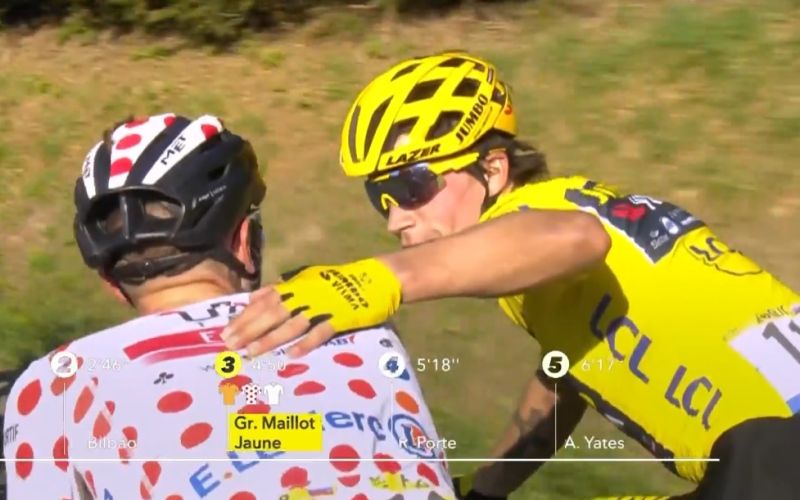 roglic pogacar.jpg