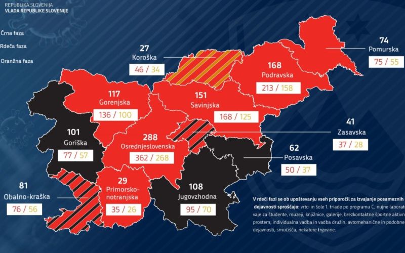 faze, država, koronaukrepi.jpg