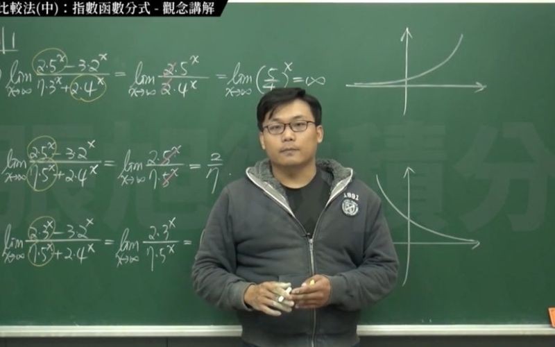 pornhub, matematika, changsumath666