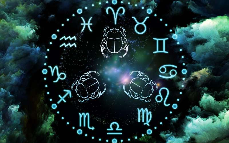 horoskop, astrologija, znamenja.jpg