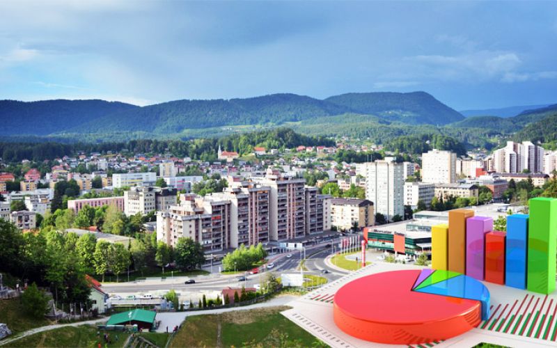 velenje, obcina, proracun