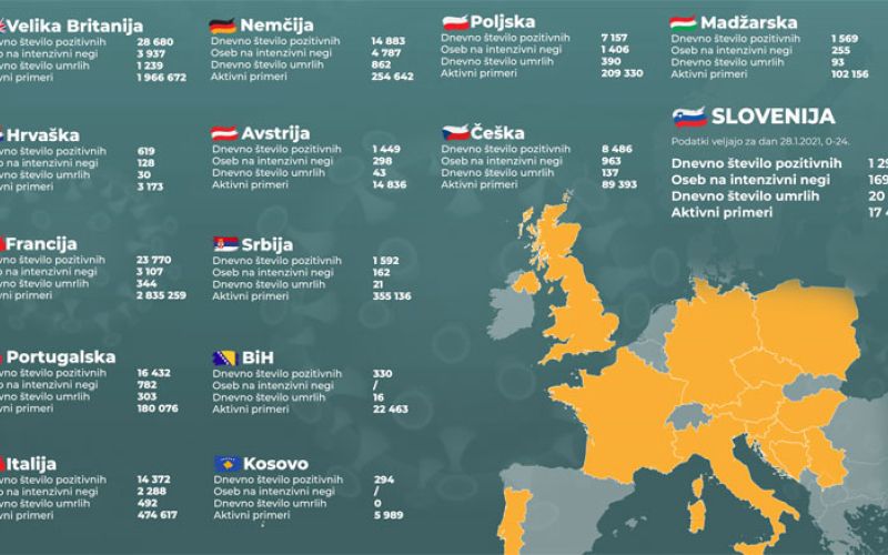 covid-aktualnipodatki-27-1
