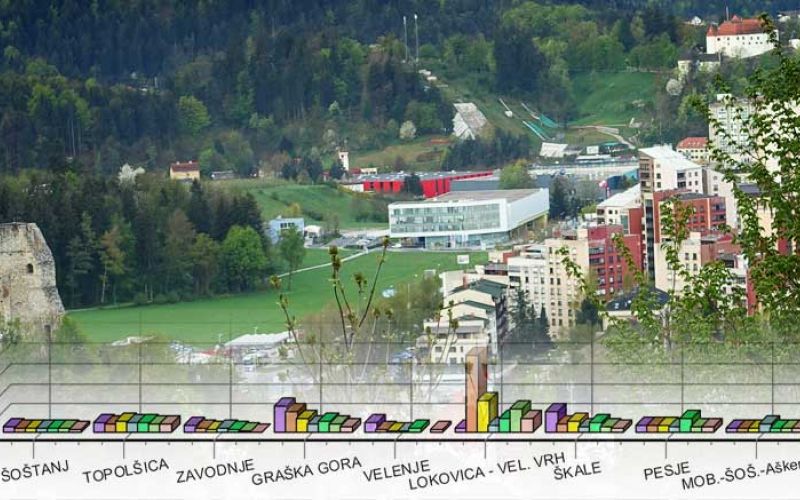velenje_cist_zrak