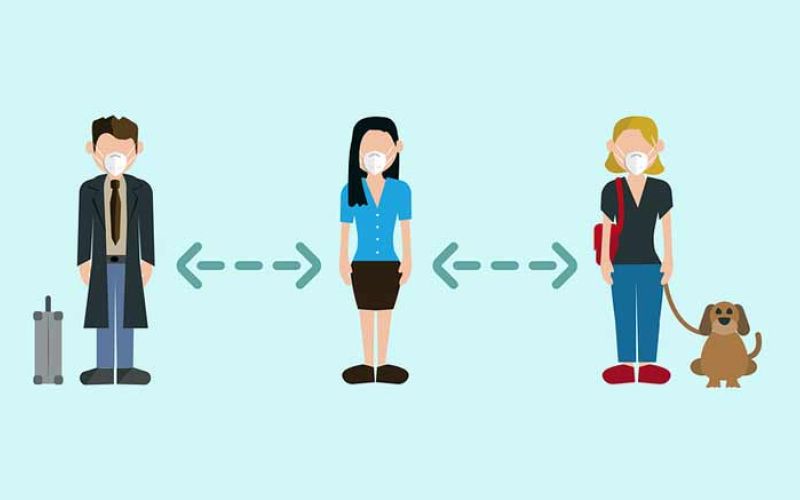 covid-varnostna-razdalja