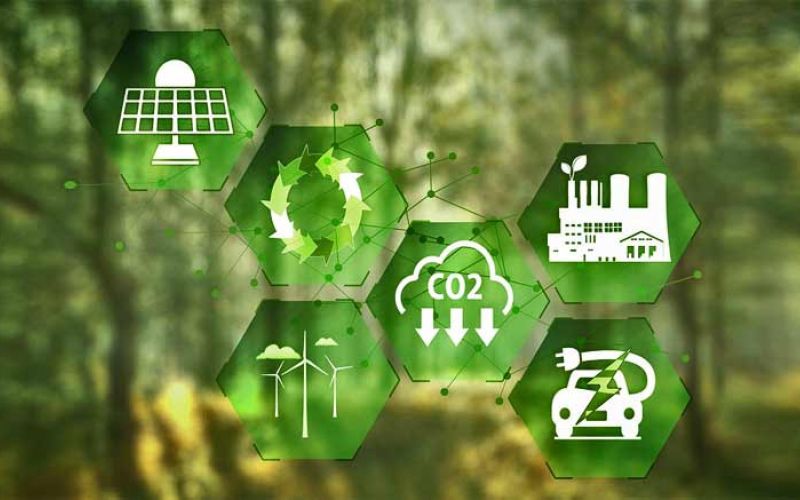 energija-podnebje-co2