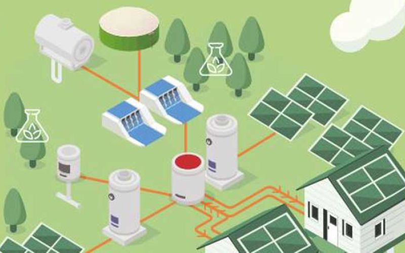 preobrazba-ogrevanja