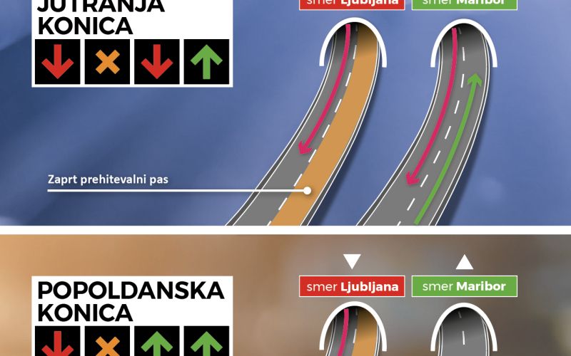 Infografika - prometna ureditev od 7. 4. 2025.png