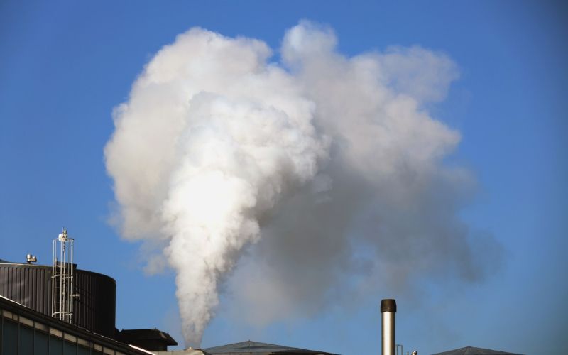 dim plin co2