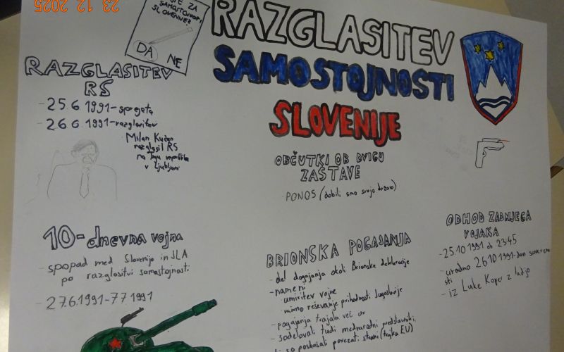 Razglasitev samostojne Slovenije
