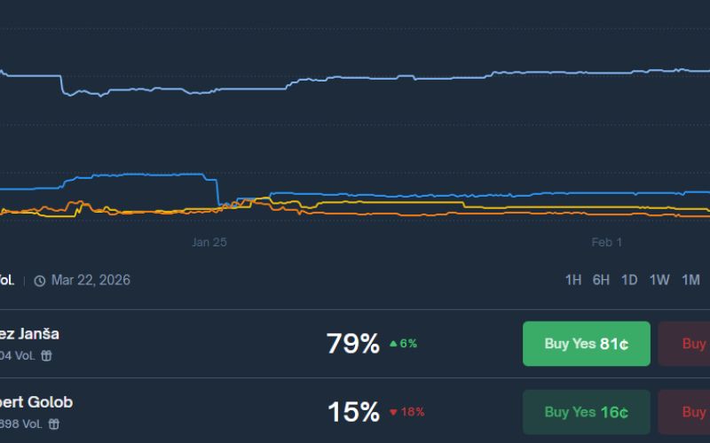 Posnetek zaslona 2026-02-03 095558.png