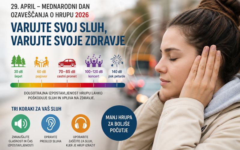 Mednarodni dan ozaveščanja o hrupu