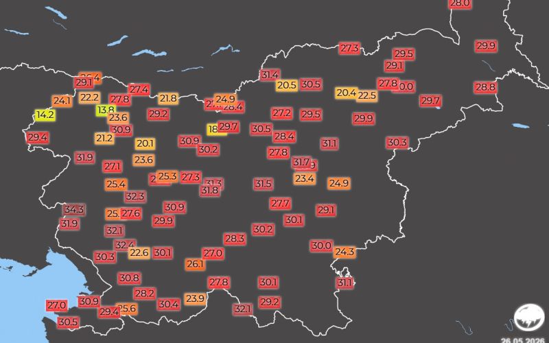 temperatura