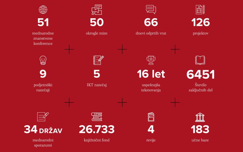 Uni-NM-Infografika-IK.png