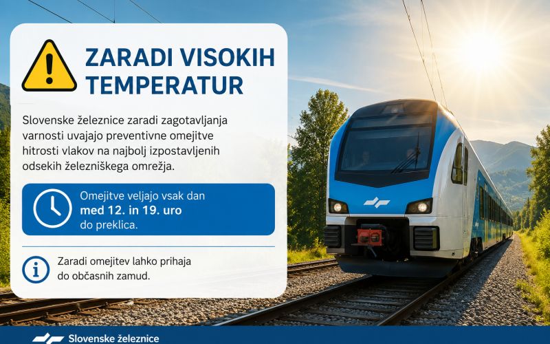 slovenske železnice.png