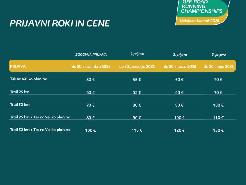 Na Veliko planino tudi za rekreativne tekače
