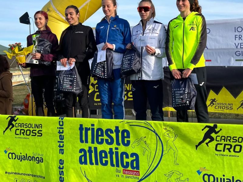 Preprosto nepremagljiva