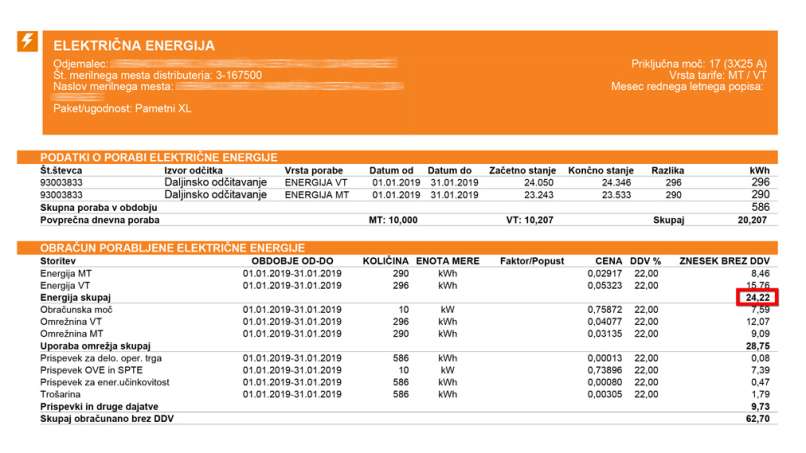 gasolina-electricidad_energía-total