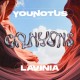 YOUNOTUS