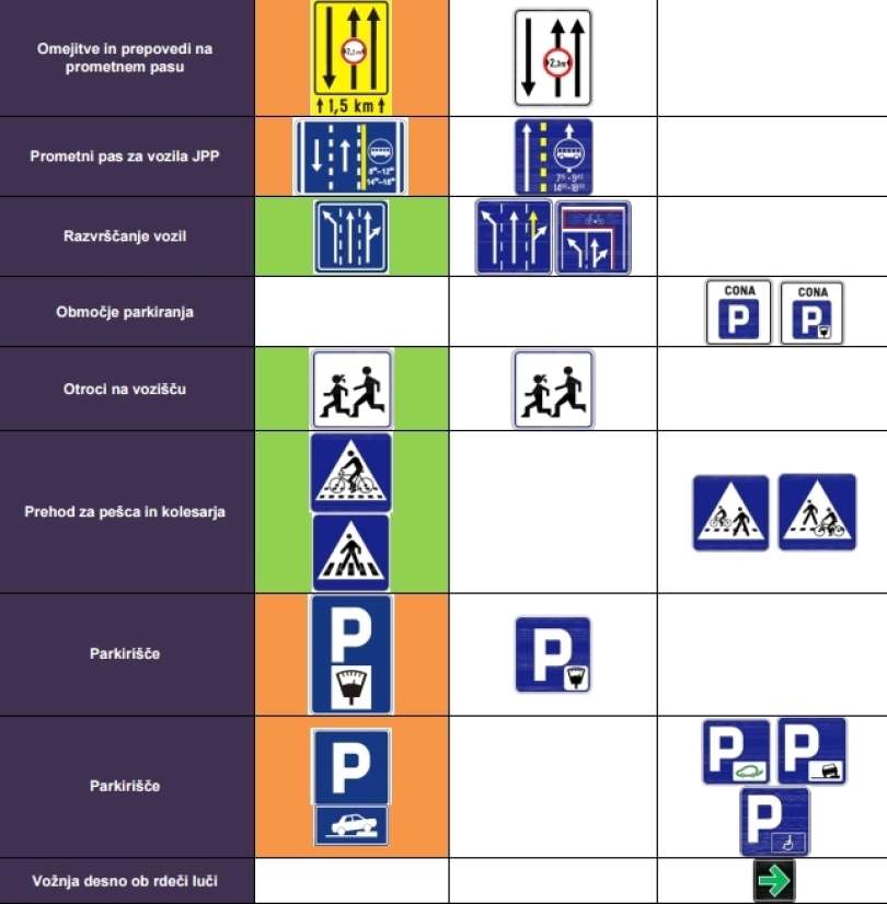 znaki za izrecne odredbe1