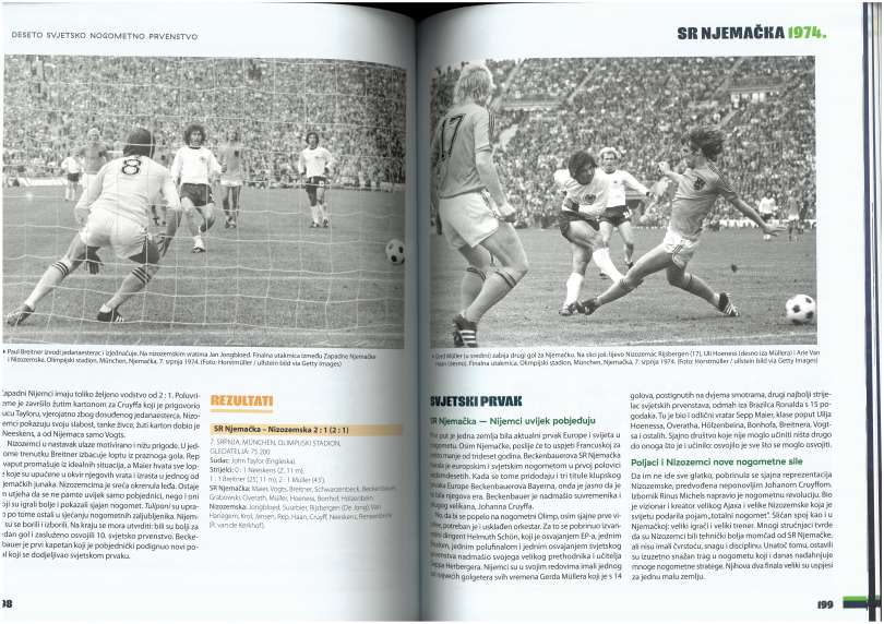 nogomet, monografija, zgodovina, svetovno-prvenstvo