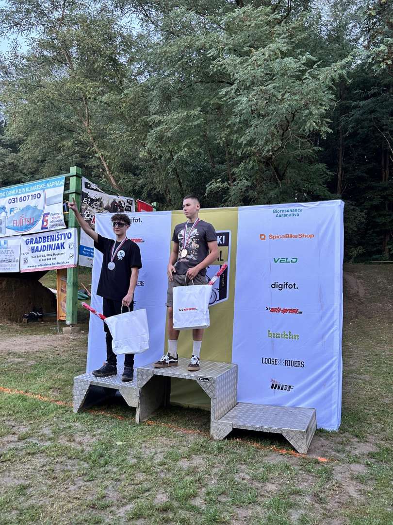 pomurski-mtb-pokal, sveti-jurij, mtb, U17