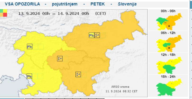 arso, vreme