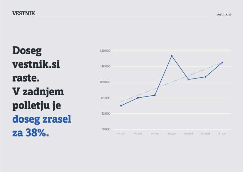 statistika, statistični, vestnik