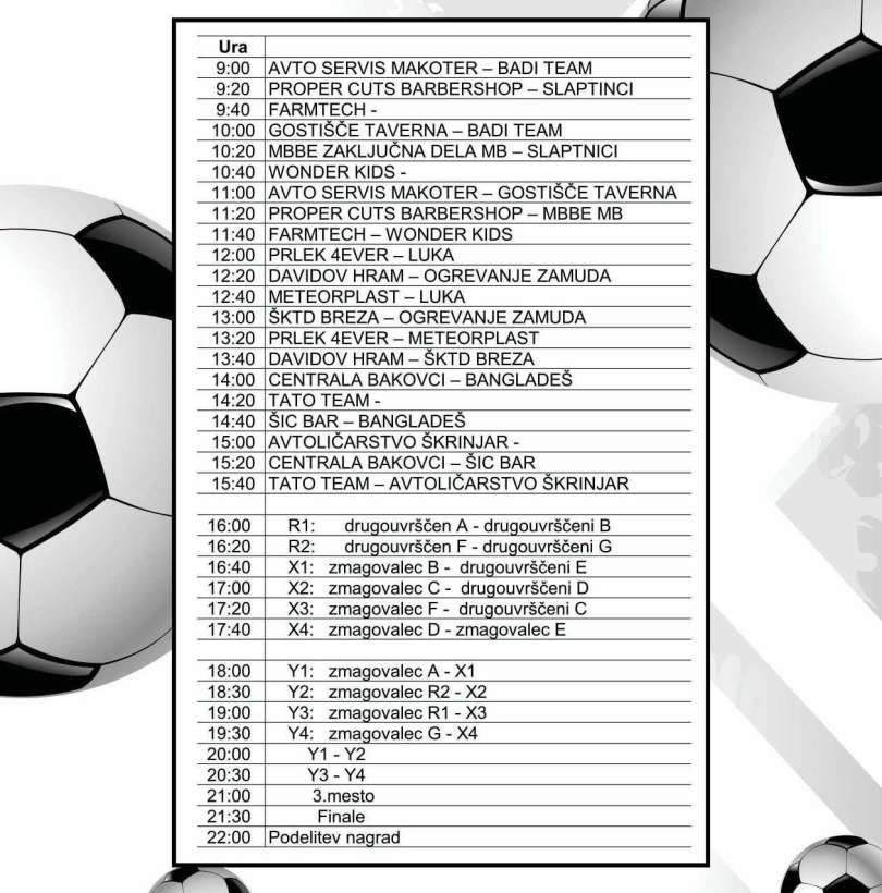 mednarodni-turnir, elektronski-pikado, gostisce-kuzmic, sveti-jurij-rogasovci