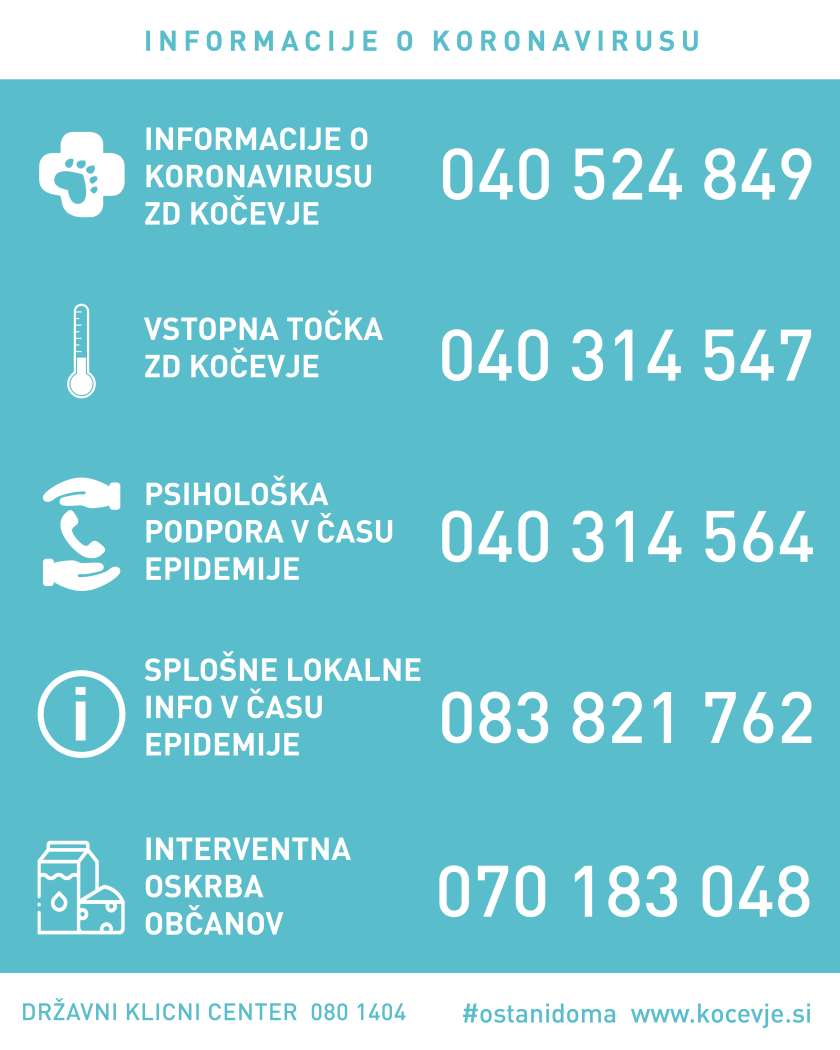 Kočevje -  Nova telefonska številka z informacijami za občane: 083 821 762